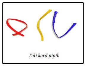 tali kord pipih
