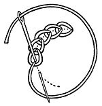Chain stitch.jpg